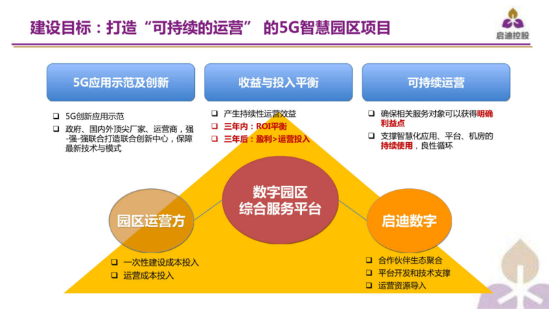 智能制造，到底是在玩什么魔术？