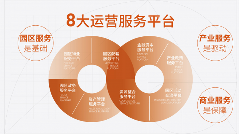 如何制定一份全面的厂房租赁安全协议书？